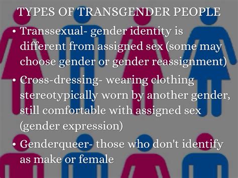 what is shemale|What’s the Difference Between Being Transgender。